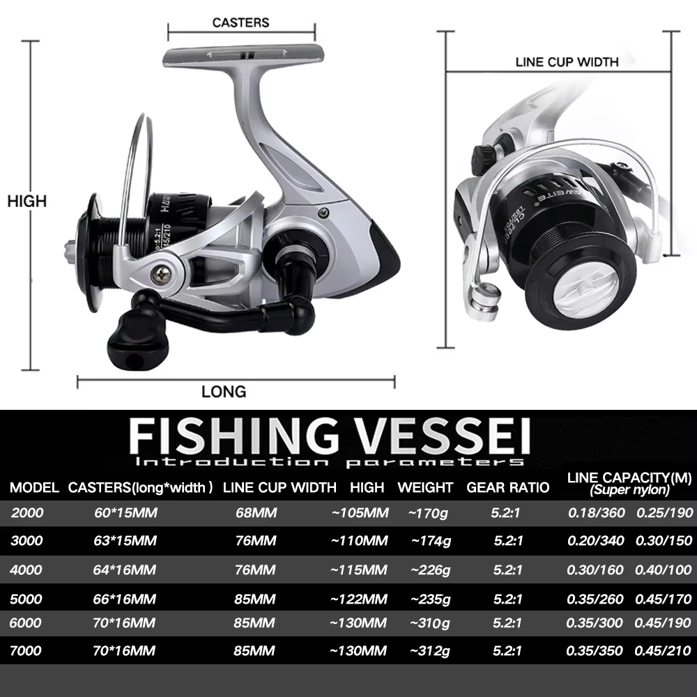 New2000 Carrete de pesca de lance largo con bobina profunda - imagen 4