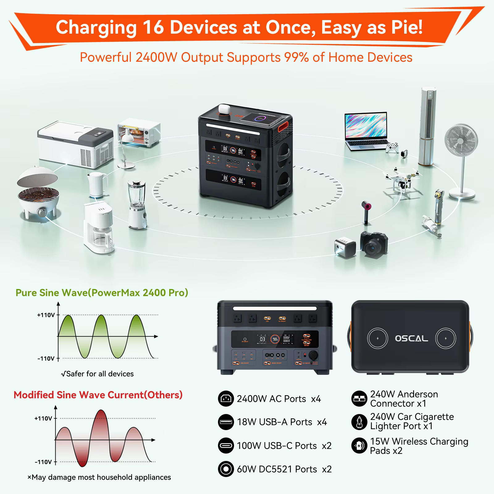 Oscal PowerMax2400 Pro - Estación de energía 2016Wh LiFePO4 - imagen 3