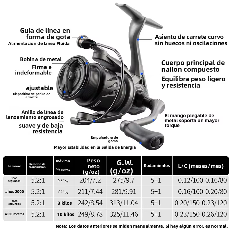 Carrete Spinning Huidiao 1000-4000 – 10KG arrastre lubina y trucha - imagen 5