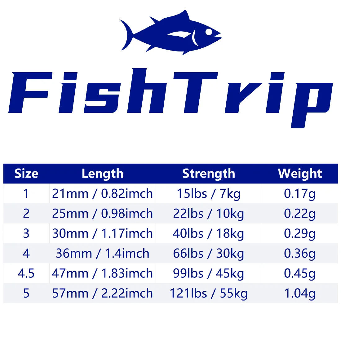 FishTrip mosquetón de pesca giratorio inoxidable con conector presión - imagen 2