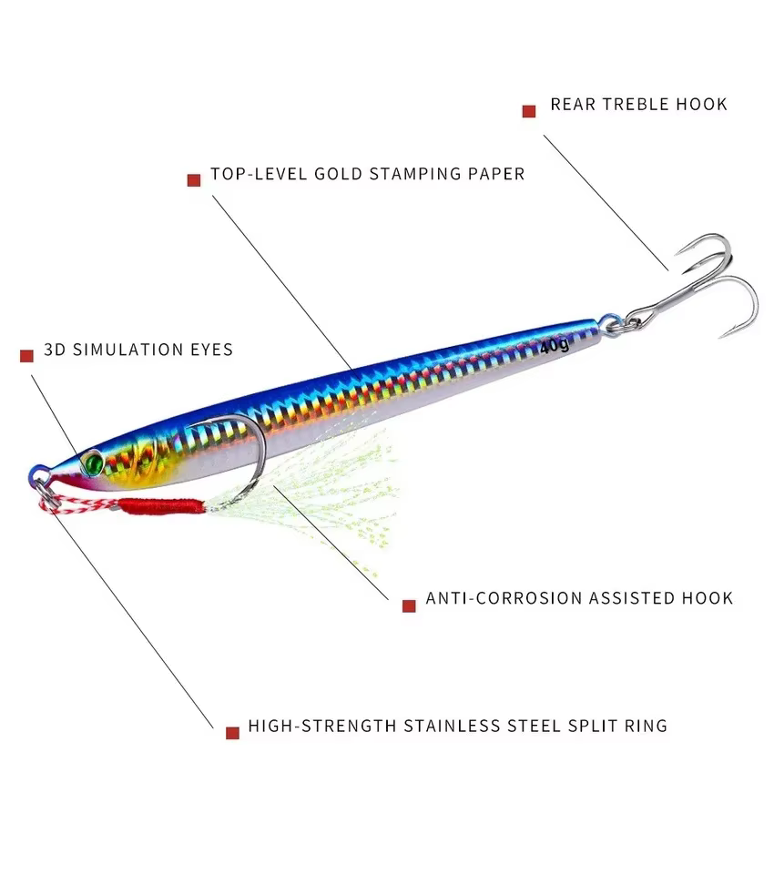 Señuelo Jigging metálico para lubina – Lento y largo
