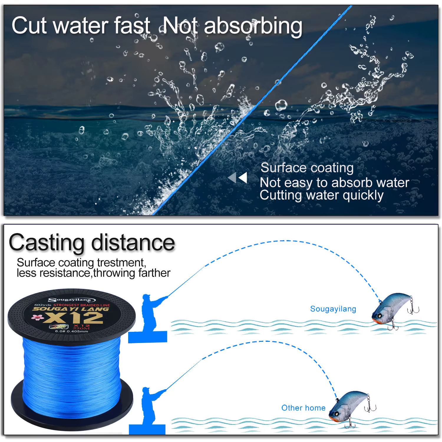 Sougayilang X12 Línea trenzada PE multifilamento para pesca en mar - imagen 4