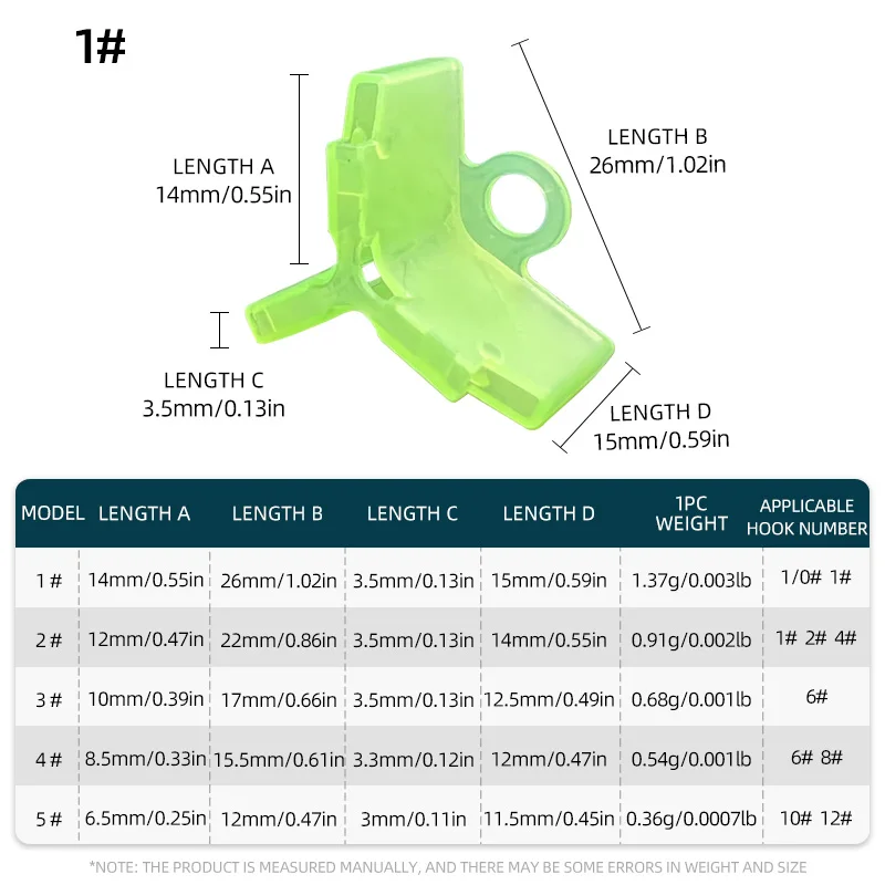 Fundas protectoras anzuelos triples y de ancla ShareShark marina - imagen 4