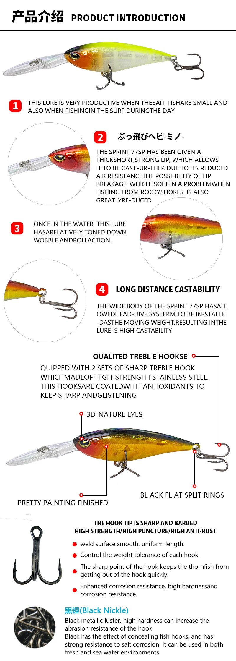 Señuelo Minnow buceo profundo 58mm y 6g