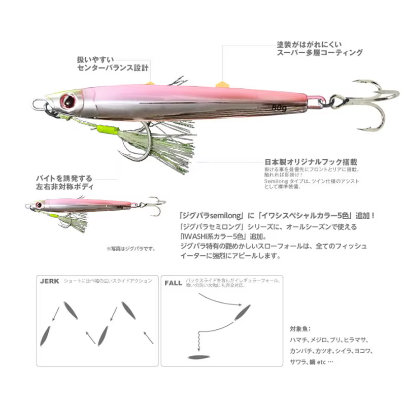 Señuelo Jig Head Metal – Brillante hundente para pesca profunda - imagen 4
