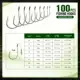 Goture Anzuelos Jig Offset con Barba, acero carbono para vinilo
