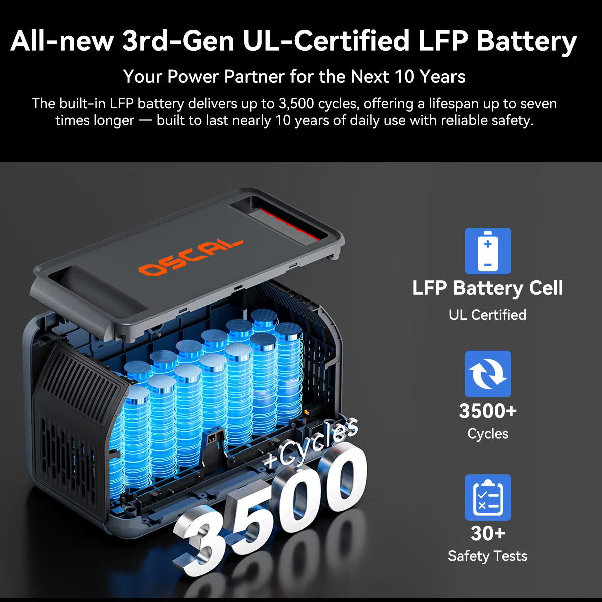 Oscal Powermax 1800SE – Estación de Energía Portátil 1024Wh - imagen 5