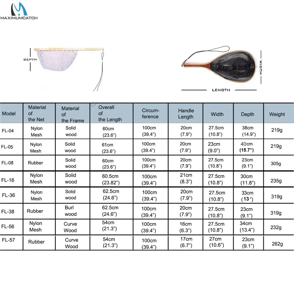 Maximumcatch Red de pesca telescópica plegable para trucha y carpa - imagen 3