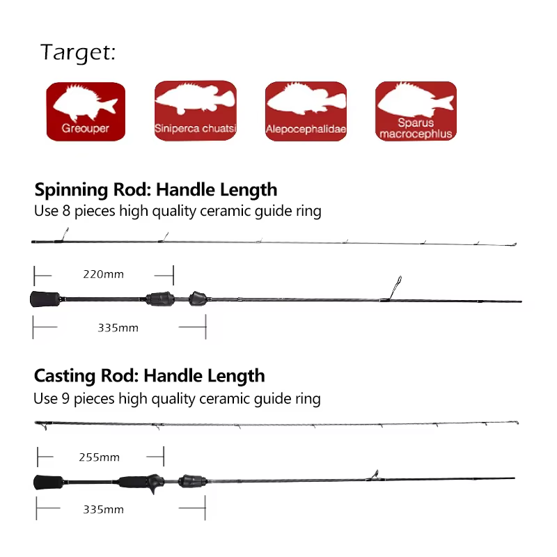 Caña Mavllos RESOLUTE Ultra Light BFS 1,8m 0,8-7g para trucha - imagen 2