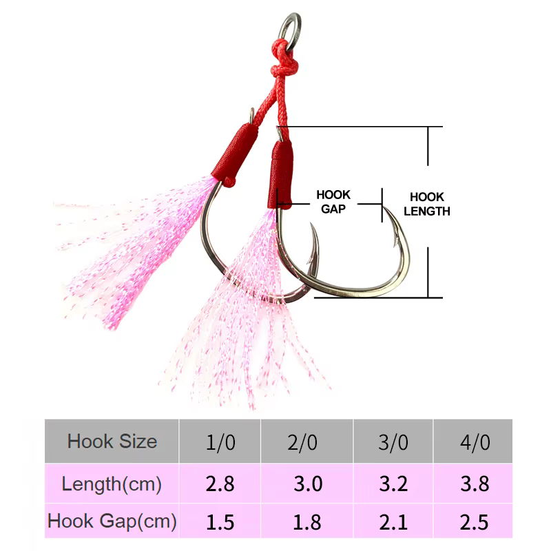 Anzuelo Jig Head doble púas HK00 – Para dorada y carpa