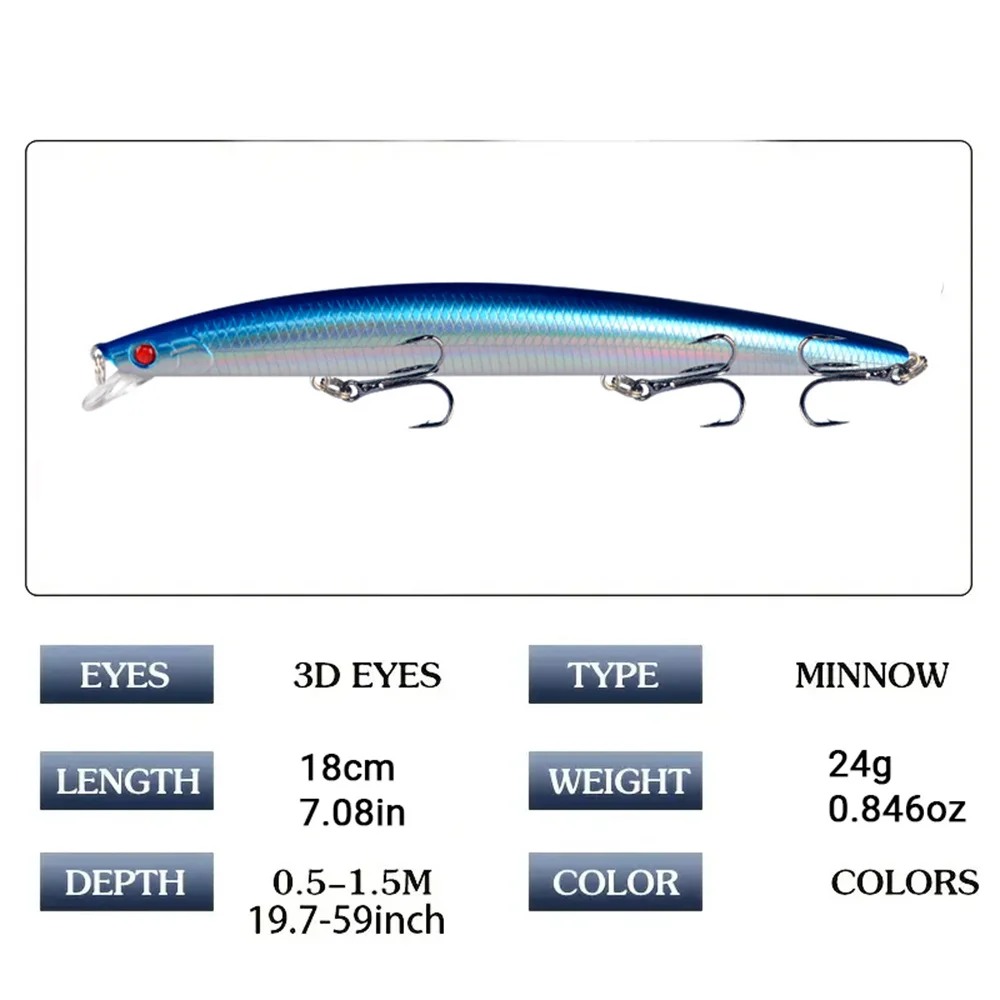 Señuelo de pesca minnow 18cm vista lateral con acabado láser