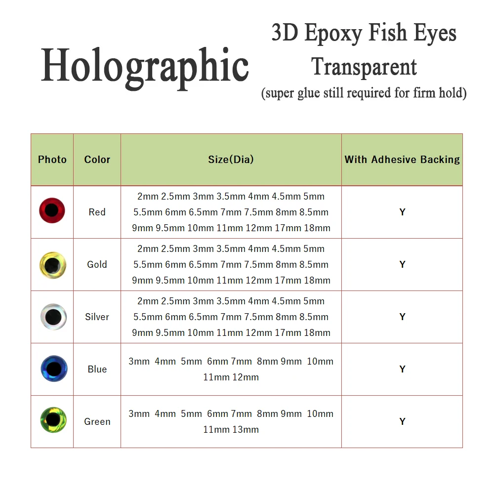 Detalle 3D holográfico