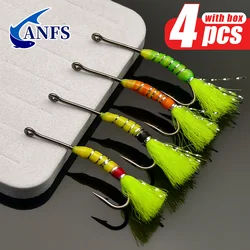 ANFS Moscas Húmedas Artesanales – Pesca con Mosca