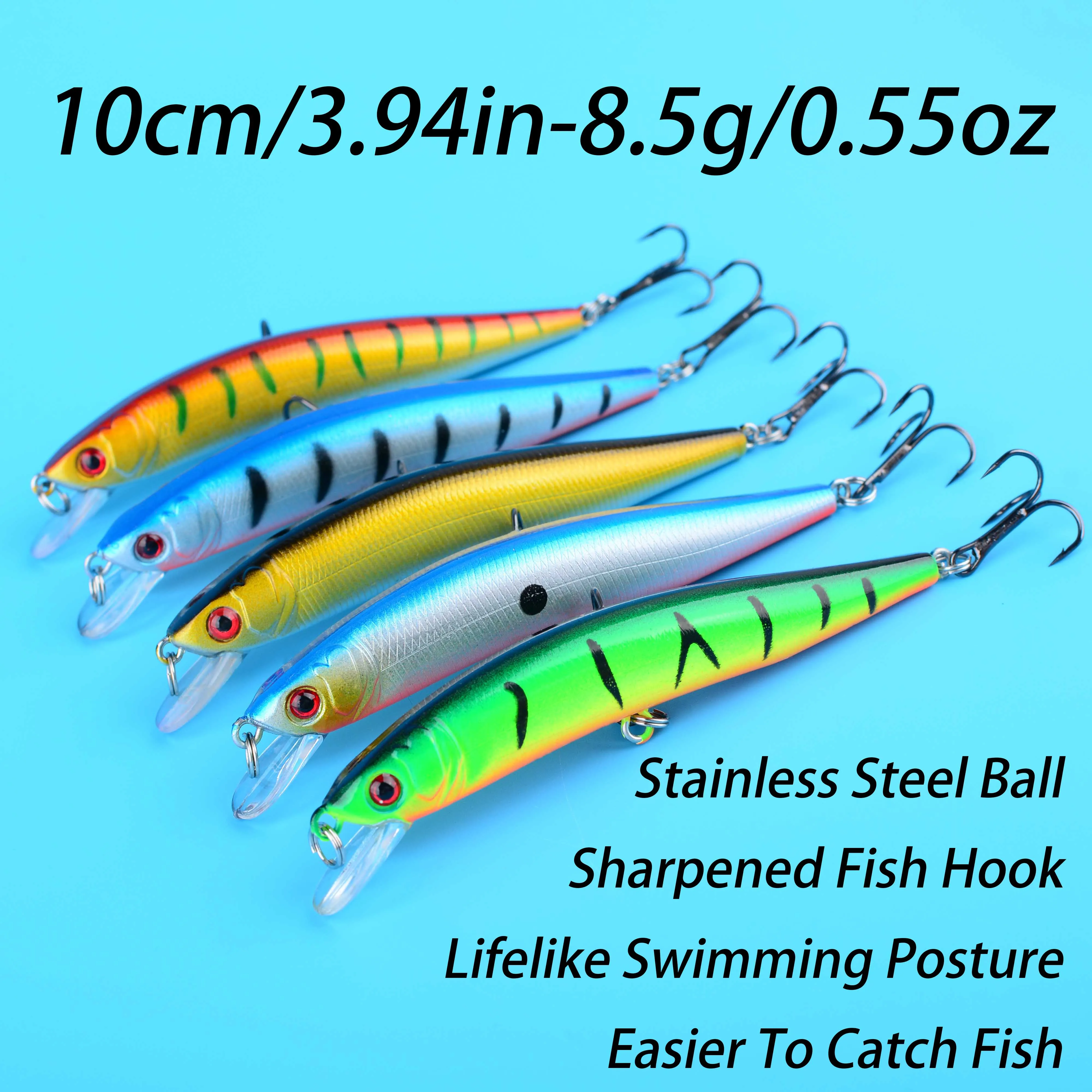 Detalle del perfil minnow
