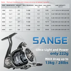 SeaKnight SANGE Carrete Spinning Ultraligero – Suave y potente
