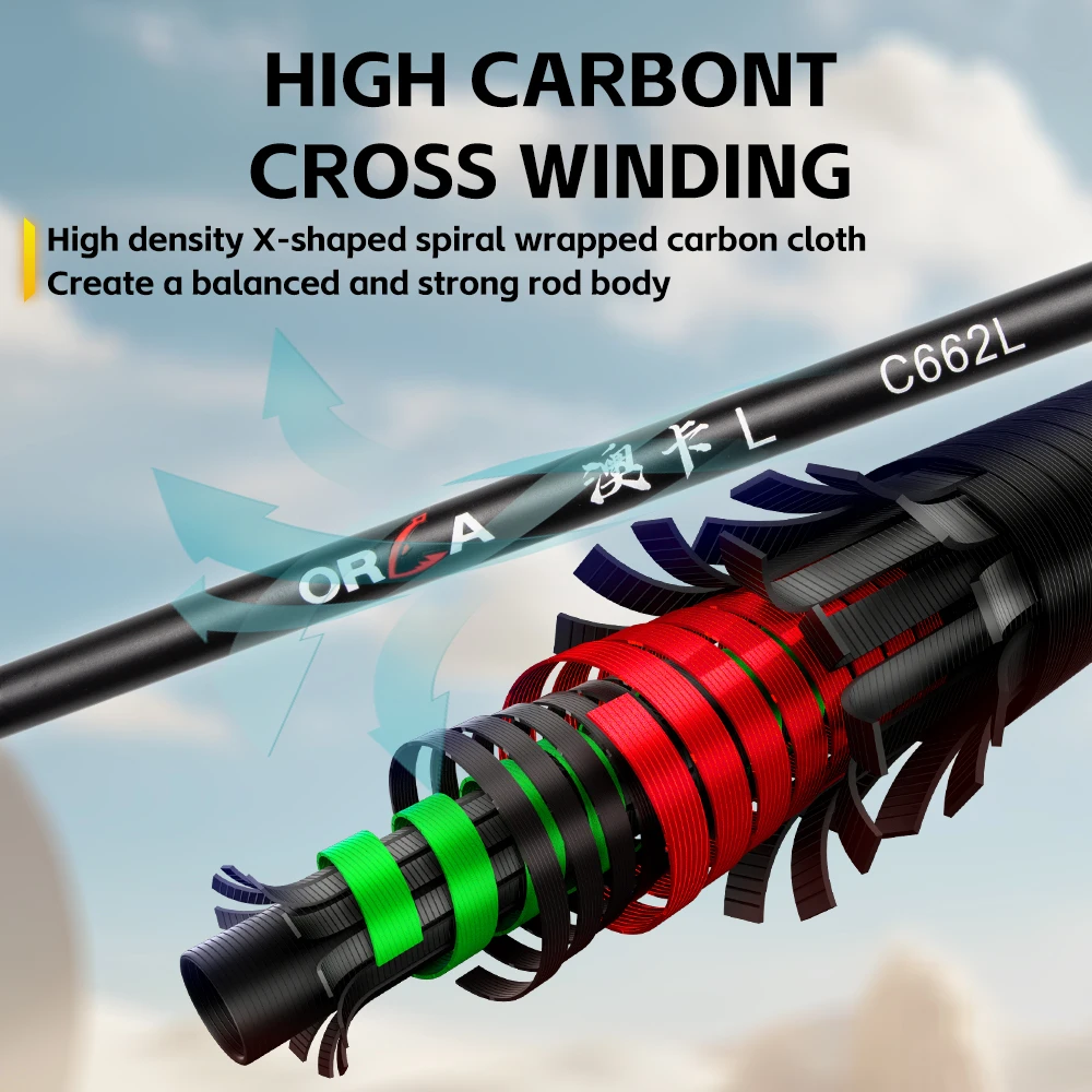 Caña de pescar FISHINGFANS ORCA – carbono y EVA para lubina y galatama - imagen 4