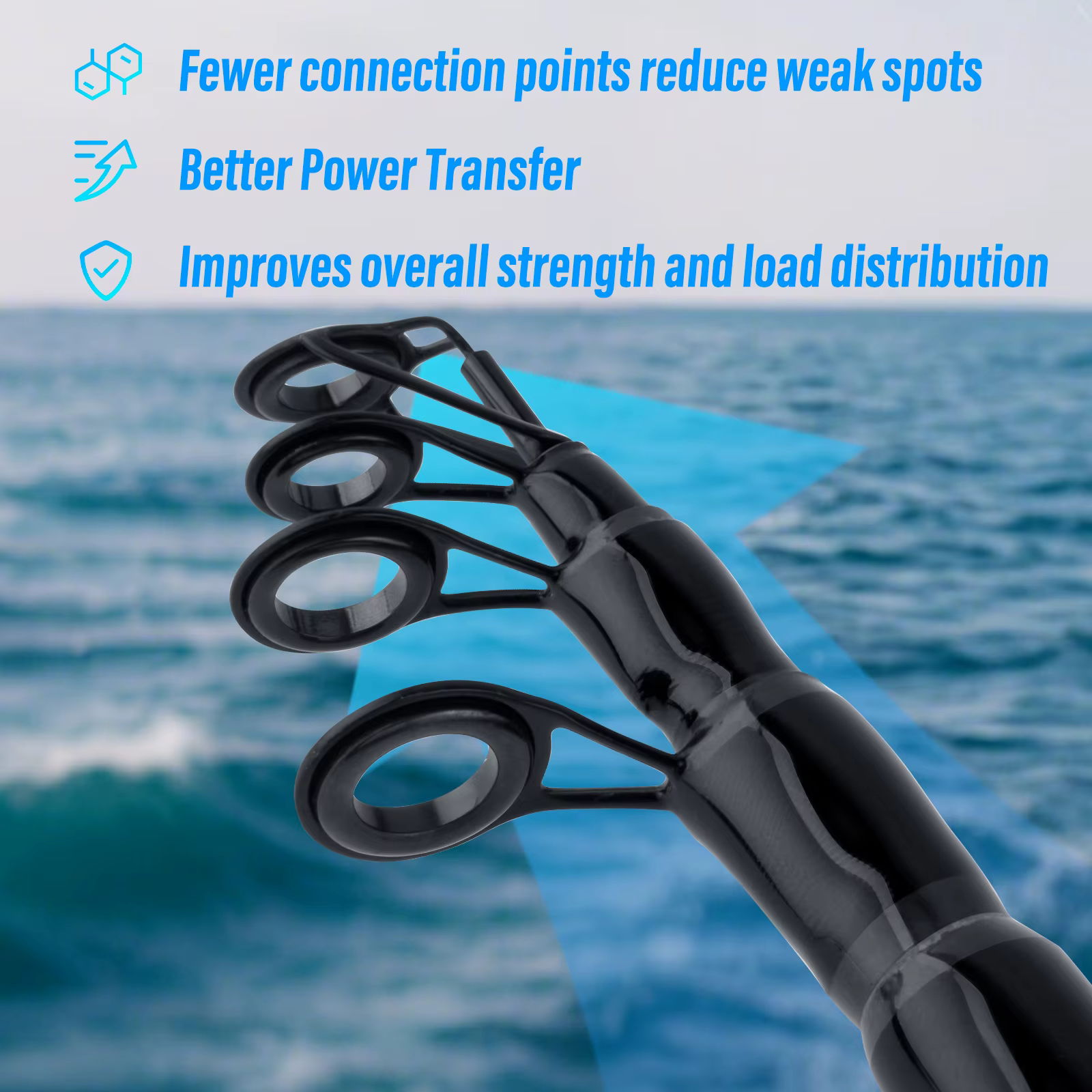 Caña telescópica de carbono ultraligera para jigging y surf en costa - imagen 2