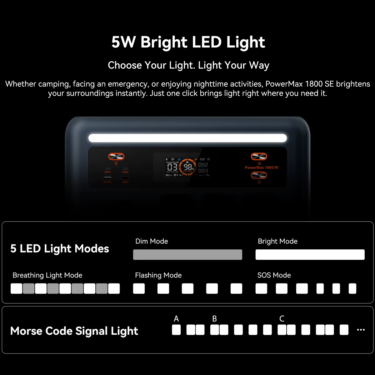 Estación de Energía OSCAL P1800 SE – 1800W Solar Portátil para Camping - imagen 5
