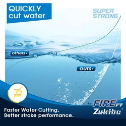 ZUKIBO FIRE FT Línea trenzada microfundida para hielo resistente