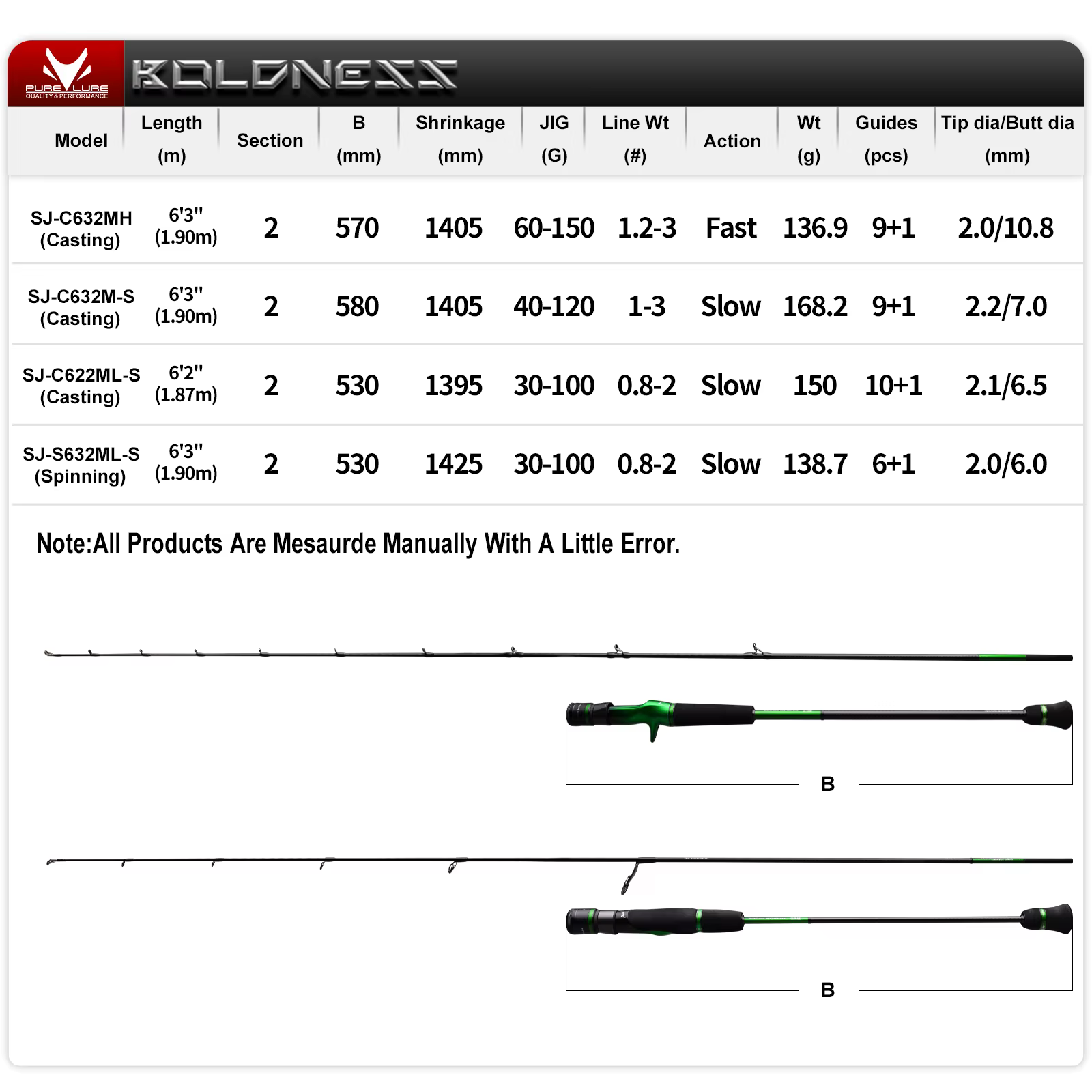 Purelure Boldness – Caña para slow jigging con punta sólida - imagen 2