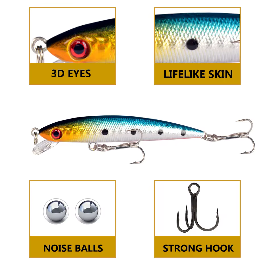 Señuelo Minnow para lubina lucio y carpa trolling cebo duro de pesca