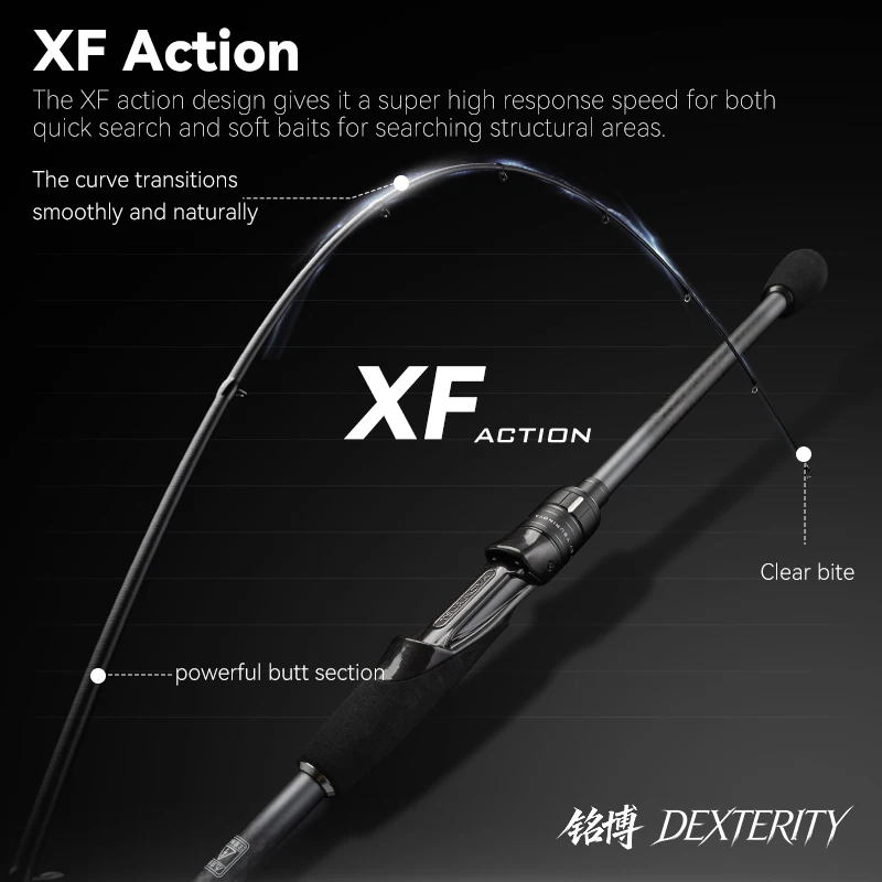TSURINOYA DEXTERITY caña ultraligera acción XF de secciones - imagen 4