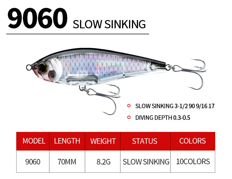 Señuelo 3D Inshore Twitch Bait en formato lápiz