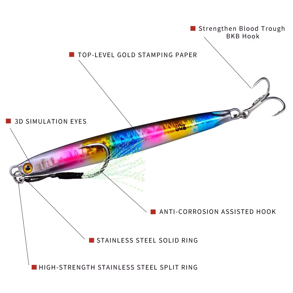 Jig de metal hundidor rápido 80 g – Señuelo ideal para agua salada - imagen 5