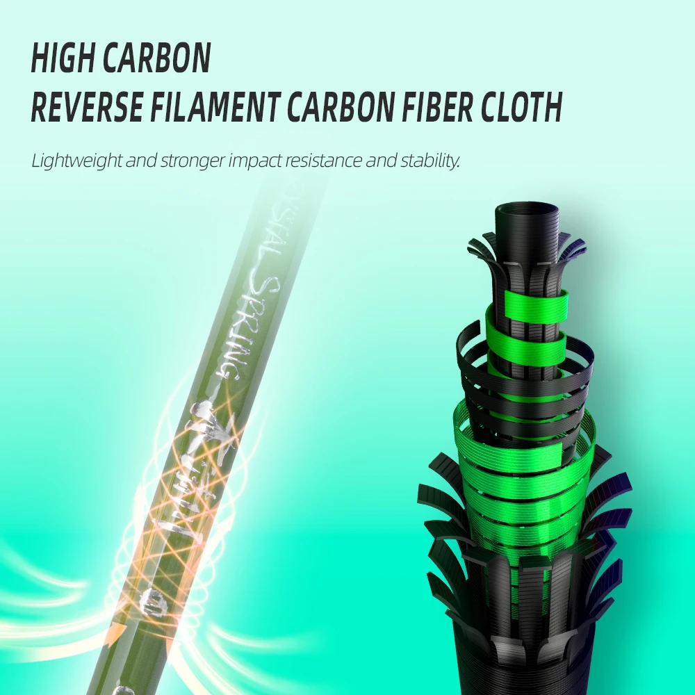 FISHINGFANS UL Power Caña carbono ultraligera para trucha y lucio