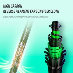 FISHINGFANS UL Power Caña carbono ultraligera para trucha y lucio
