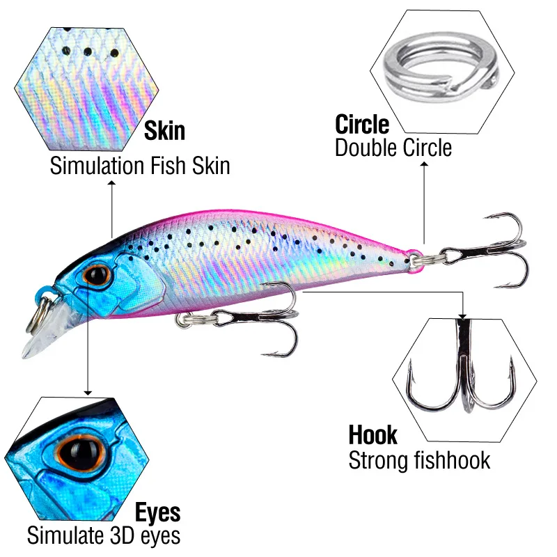 Señuelo Minnow Duro para Lances Largos con Cascabeles y Ojos 3D - imagen 4