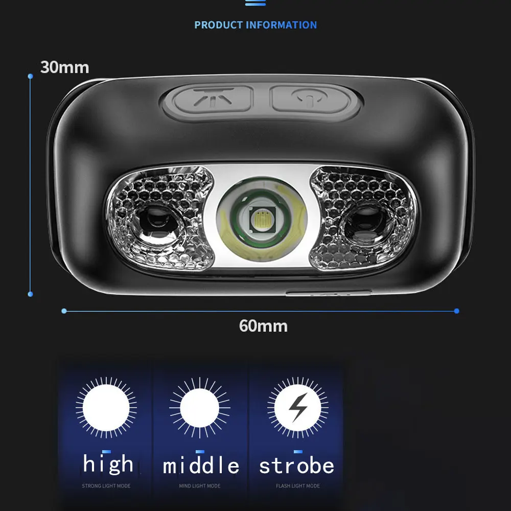 Linterna Frontal LED 500 lúmenes sensor movimiento pesca submarina - imagen 5