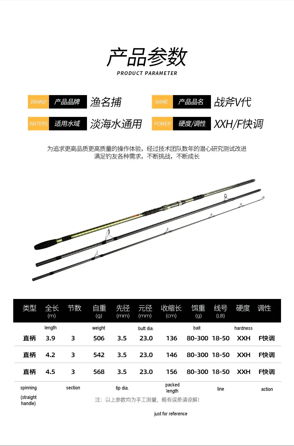 Longitud de 4.5 m orientada a surfcasting