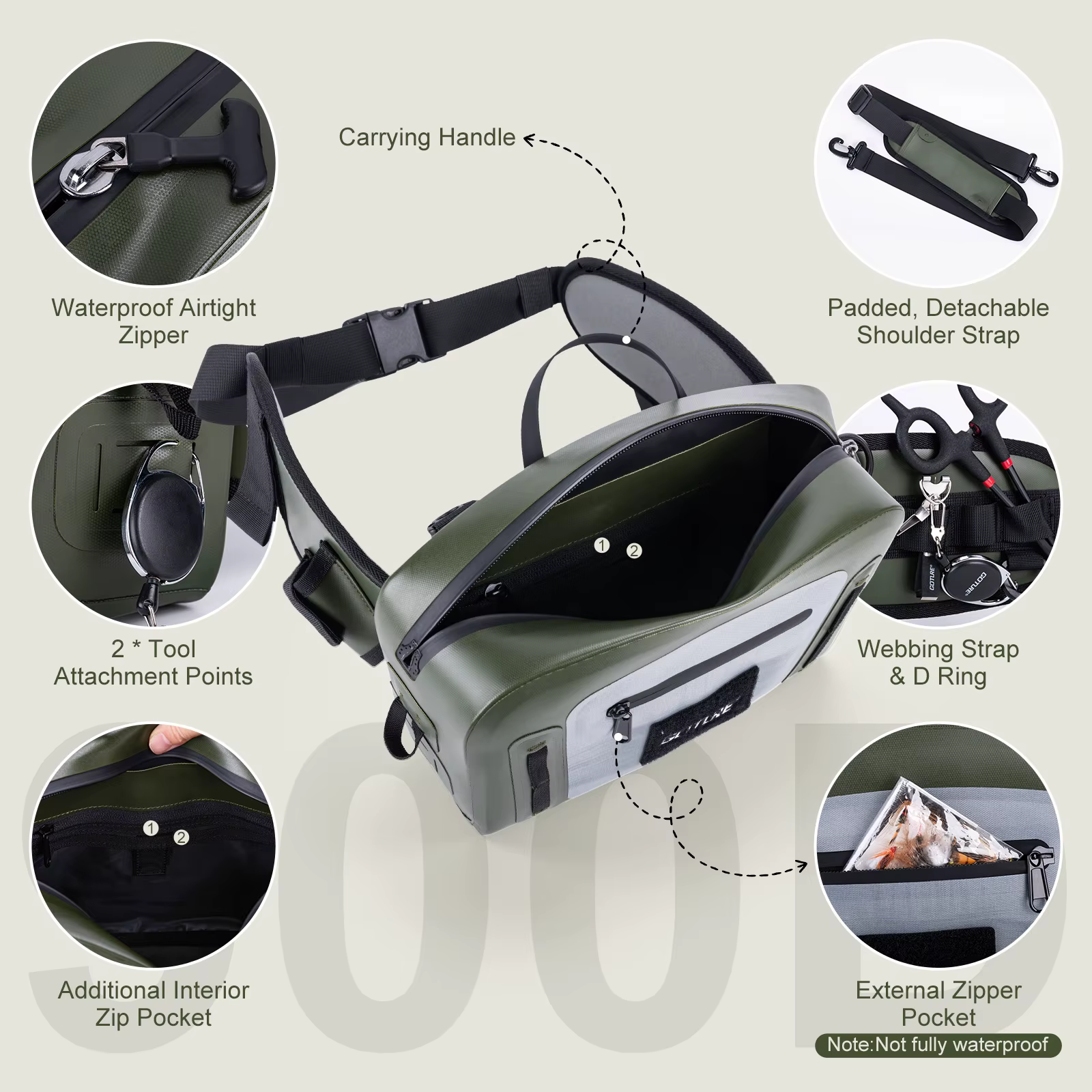 Goture Bolsa Pesca Impermeable con Mosca Cierre Hermético Portátil - imagen 5
