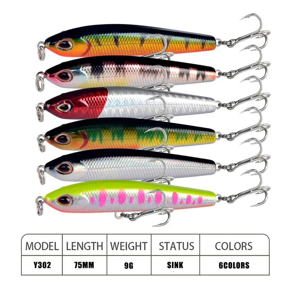 Señuelo Minnow visto desde diferentes ángulos
