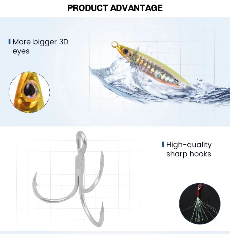 Señuelo BURLE Fish Jig detalle de ganchos
