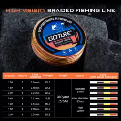 Goture Línea de Pesca Trenzada PE Multifilamento Japonesa 8 Hébras
