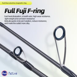 FISHINGFANS RANCY 2.0 Caña ultraligera trucha con guías FUJI
