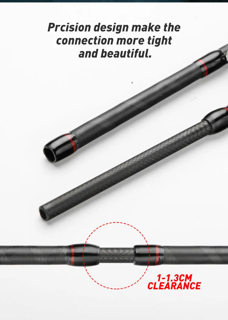 Comparativa de potencias 862M y 862ML
