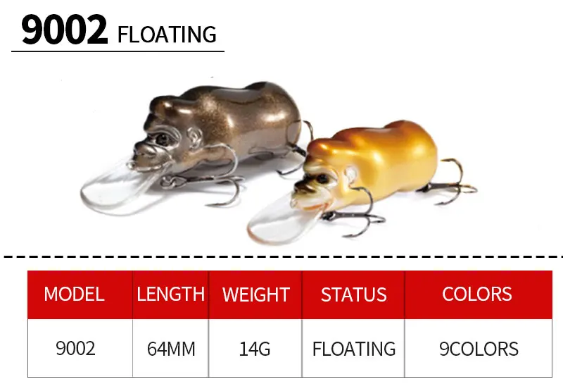 Señuelo topwater de orangután sobre el agua
