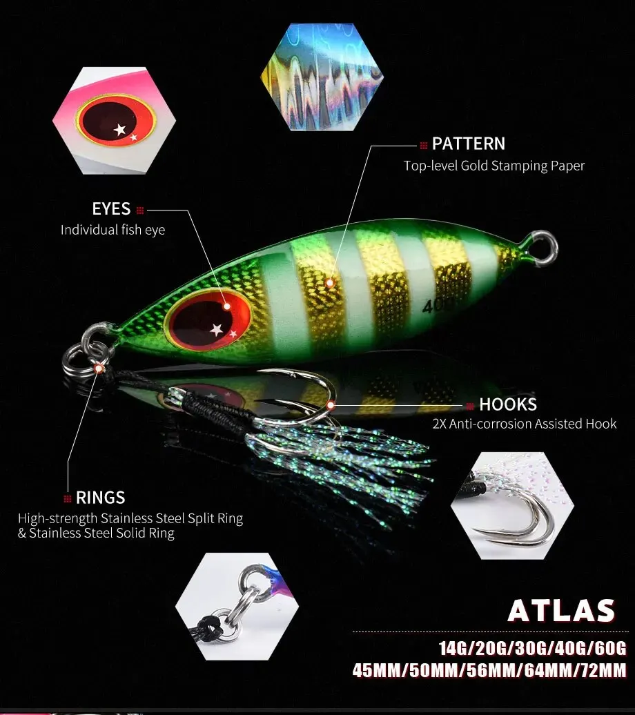 ALLBLUE Atlas cuchara – conjunto de tallas