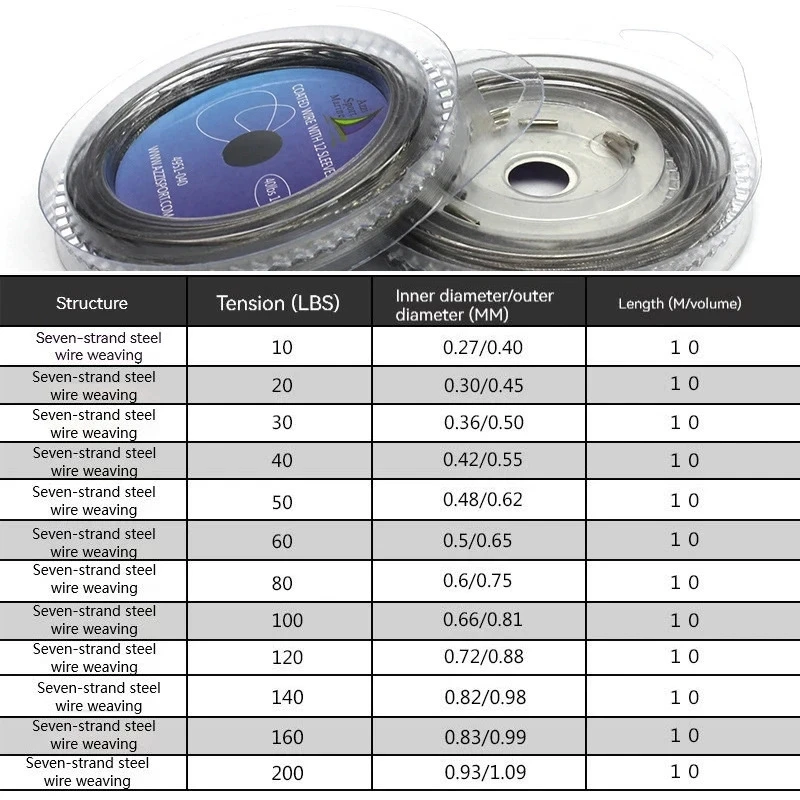 Bajada de Acero Antimordeduras Multihilo con Plomo Frontal - imagen 5