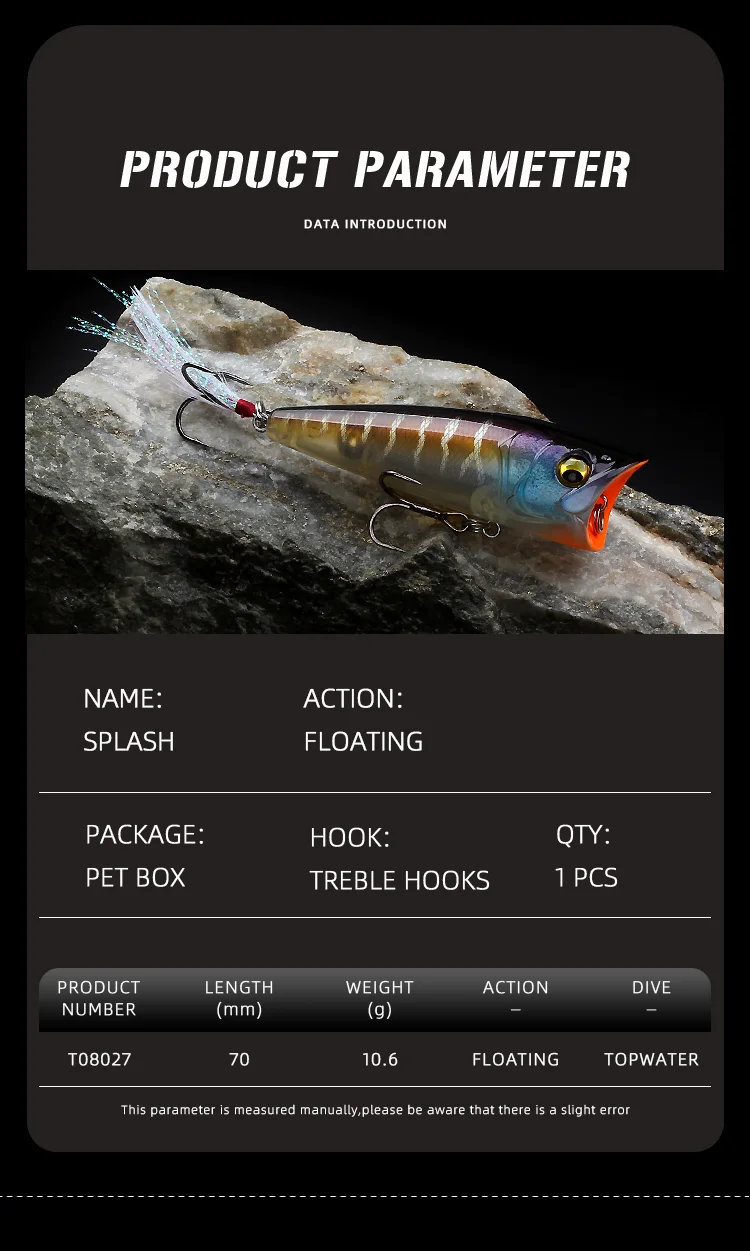Cuerpo del popper para pesca en superficie