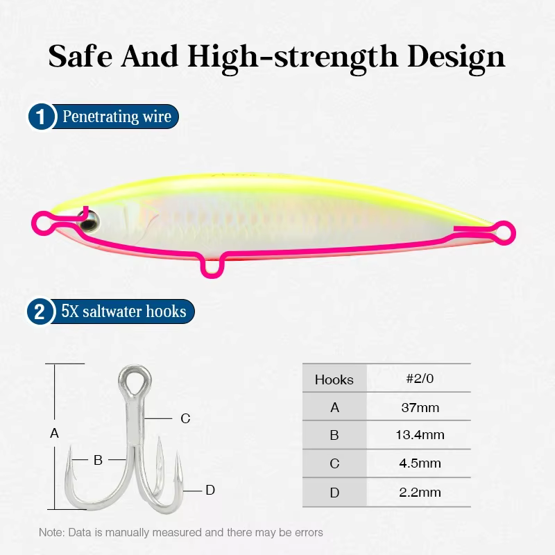 TSURINOYA ASTRA 150S Stickbait sinking - Cebo para atún