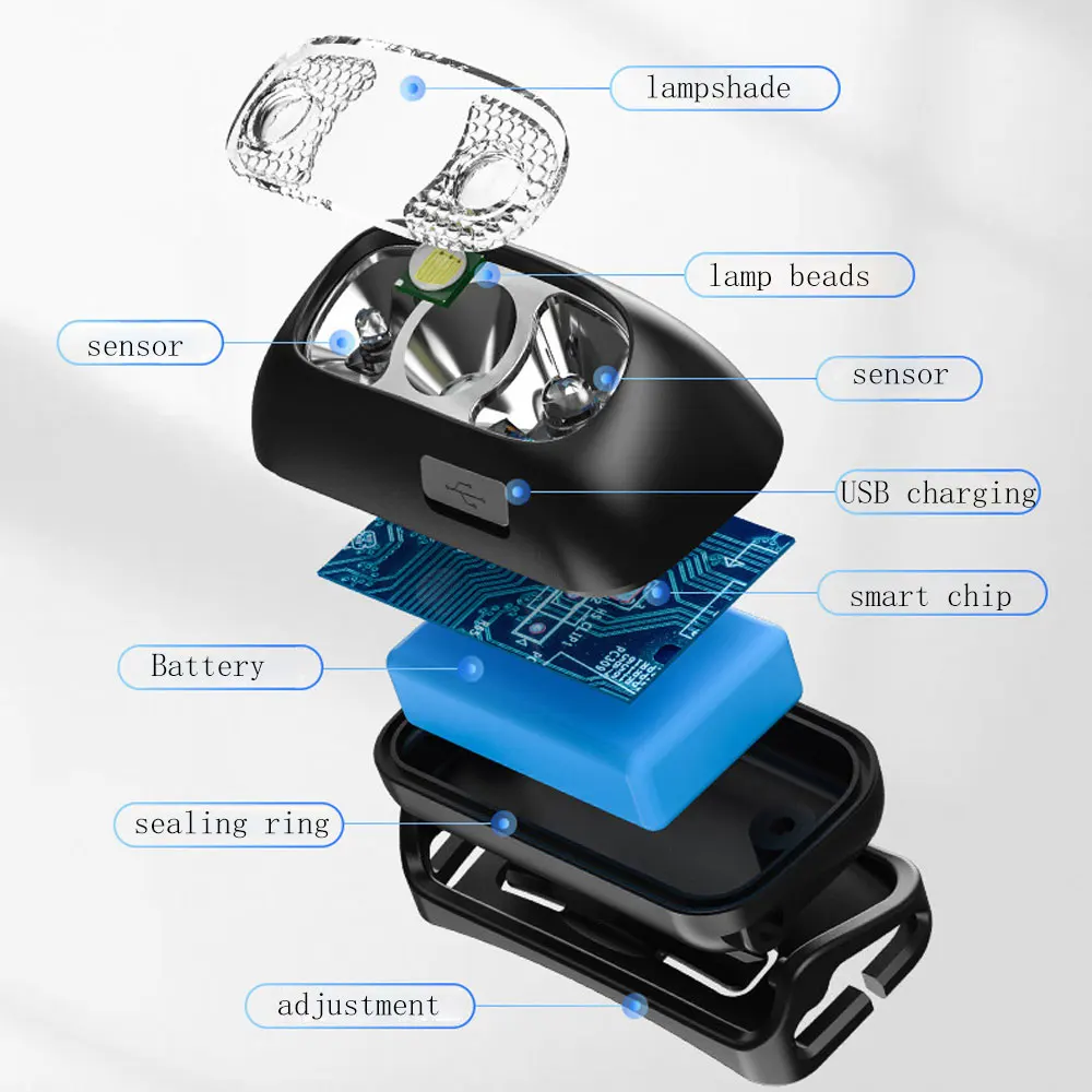 Mano acercándose para activar el sensor