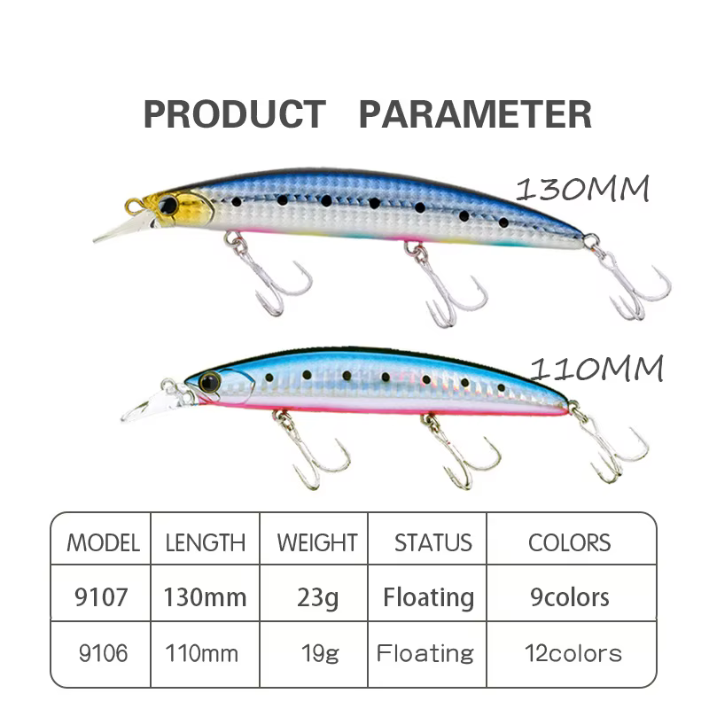 Minnow flotante para lubina – 110mm 19g agua salada - imagen 5