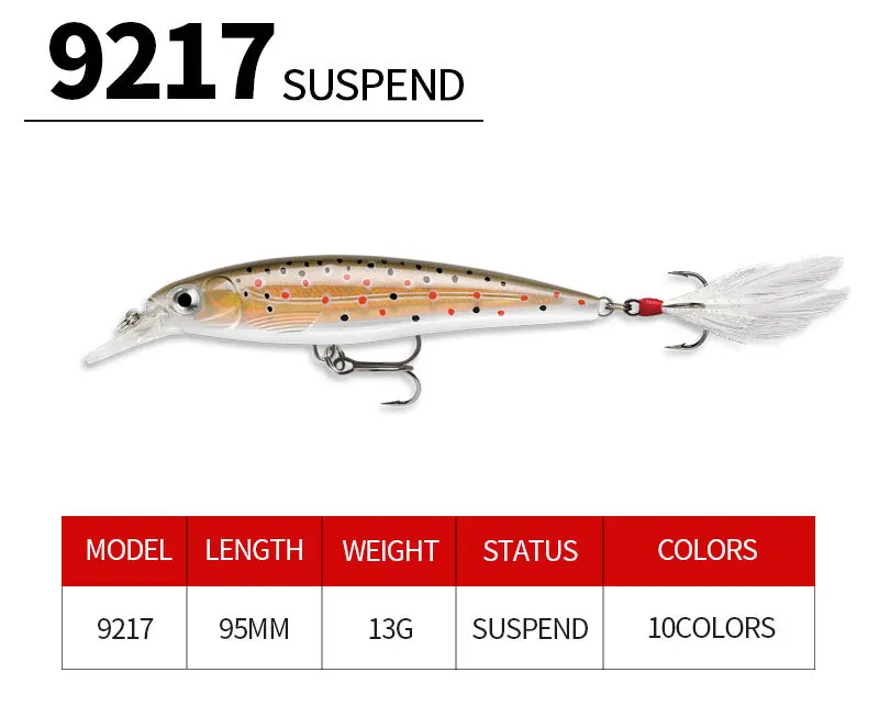 Señuelo Minnow con ojo 3D detallado