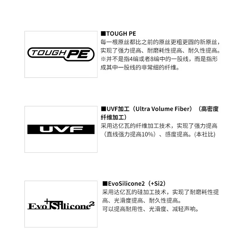 Daiwa Morethan 8X PE – Sedal trenzado para jigging y spinning - imagen 5