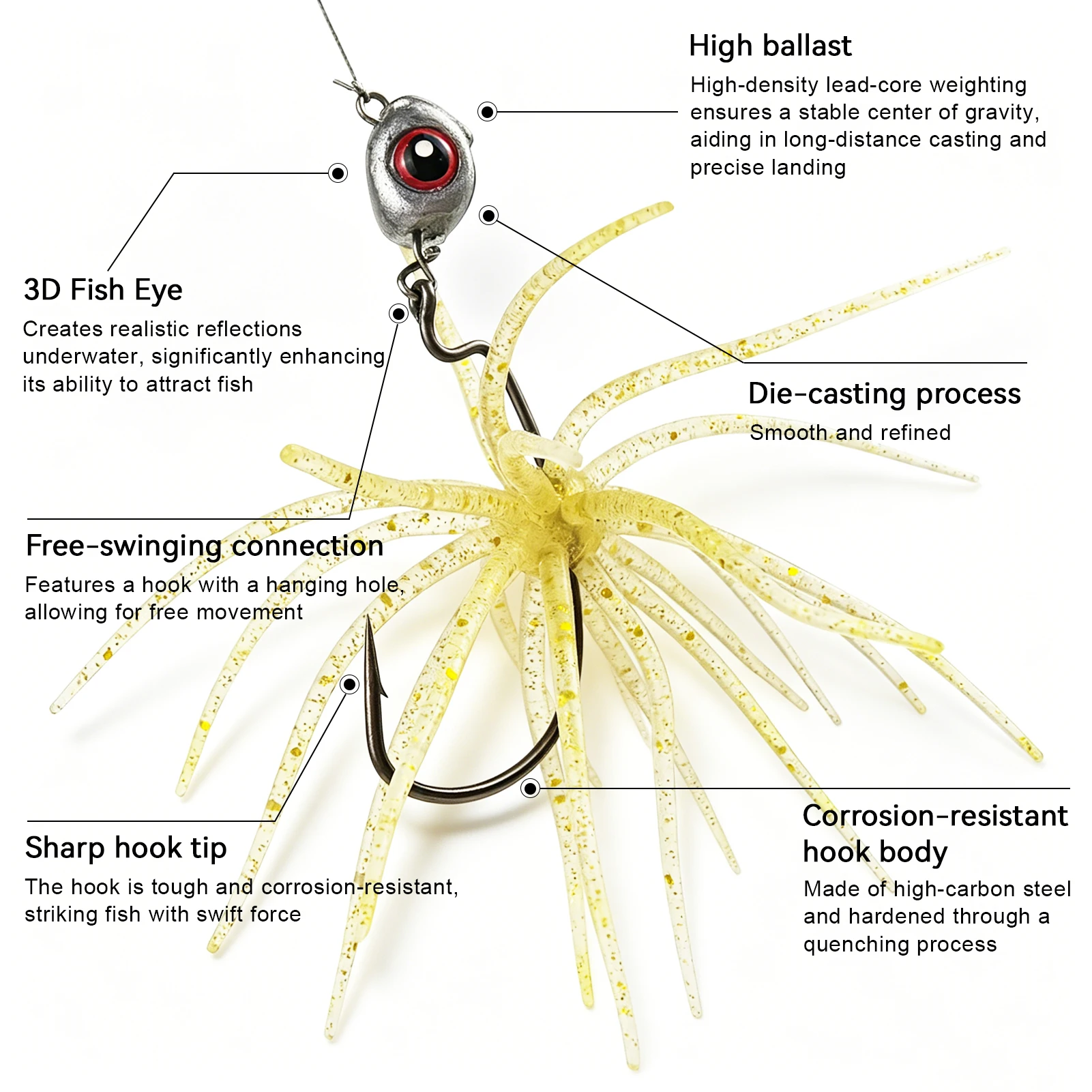 FREE FISHER Kit de señuelos Jig Head con swimbaits y vinilos - imagen 3