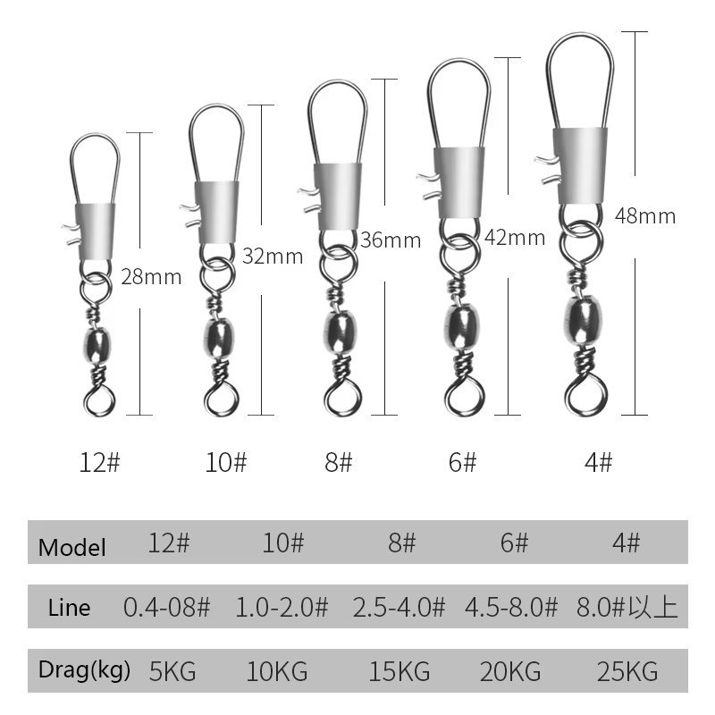 Eslabón Giratorio Type B con Connector y Anzuelo para Señuelos - imagen 5